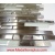 Stainless Steel Mint Backsplash